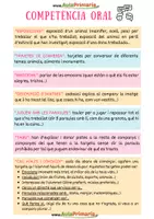 Vista previa - Juegos / Gamificación - Propostes per la competència oral - página 2