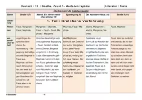 Vorschau - Stundenentwürfe - Goethe: Faust - Erster Teil - Die Gretchentragödie - Seite 3