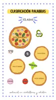 Vista previa - Refuerzo / NEE / Materiales de apoyo - PIZZAS SILÁBICAS: CLASIFICACIÓN DE PALABRAS - Portada