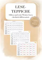 Vorschau - Aufgabenkarten - Leseteppiche Silben Anfangsunterricht Deutsch/DAZ - Deckblatt