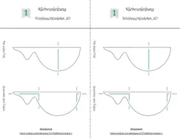 Vorschau - Mal- und Bastelvorlagen - 3D-Weihnachtsdekorationen auf Papier - Traditionell. - Seite 1