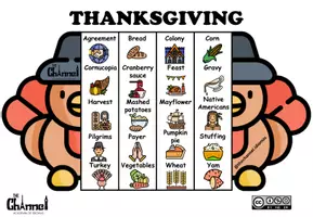 Aperçu - Matériel pour travaux manuels / dessin - THANKSGIVING - TURKEY FLAP BOOK - Page 1
