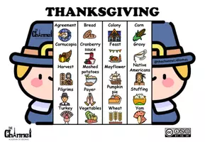 Aperçu - Matériel pour travaux manuels / dessin - THANKSGIVING - MALE PILGRIM FLAP BOOK - Page 1