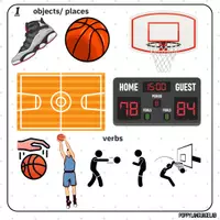 Vorschau - Spiele - Guess what sport I play - 10 sports cards - Seite 2