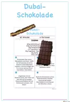 Vorschau - Arbeitsblätter - Dubai-Schokolade - Rezept - Deckblatt
