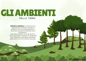 anteprima - Esercizi - Alla scoperta degli ambienti delle terra 🌍 - Pagina di copertina