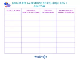 anteprima - Programmi scolastici / Materiali per docenti - Griglia per la gestione dei colloqui con i genitori a scuola - Pagina di copertina