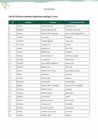 anteprima - Esercizi - Pacchetto di Materiale sugli Aggettivi in Inglese - Pagina 2
