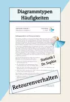 Vorschau - Arbeitsblätter - Diagrammtypen absolute relative Häufigkeiten Retourenverhalten Excel - Deckblatt