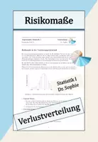 Vorschau - Arbeitsblätter - Risikomaß Value-at-Risk Verlustverteilung - Deckblatt