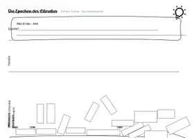 Vorschau - Arbeitsblätter - Literaturepochen Zeitstrahl Übersicht - Deckblatt