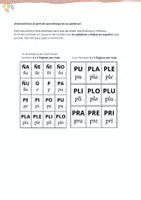 Voorbeeld - Flashcards: Letters + Lettergrepen (letters M-R) in het Spaans - Pagina 1