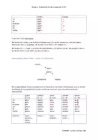 Vorschau - Unterrichtsreihen - Lernen mit Uwe: Grammatik A1 – B1 013 das Präsens - Seite 2