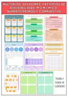 Vista previa - Refuerzo / NEE / Materiales de apoyo - Pack múltiplos, divisores y criterios de divisibilidad - Portada