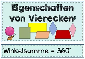 Vorschau - Fördermaterial/Inklusion - Eigenschaften von Vierecken Merkposter Tafelmaterial - Seite 1