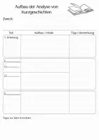 Vorschau - Arbeitsblätter - Aufbau Kurzgeschichtenanalyse (Klasse 8) - Seite 1
