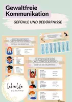 Vorschau - Poster - Gefühle und Bedürfnisse Gewaltfreie Kommunikation Interactive Selbstwert stärken - Deckblatt