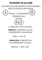 anteprima - Serie di lezioni - DIVISIONE IN SILLABE - Pagina 1
