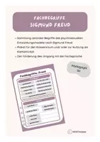 Vorschau - Poster - Sigmund Freud - Fachbegriffe (Poster/Klettaktivität) - Deckblatt