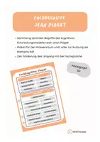Vorschau - Poster - Jean Piaget - Fachbegriffe (Poster/Klettaktivität) - Deckblatt
