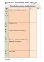 Vorschau - Stundenentwürfe - Hermann Hesse: Unterm Rad (Materialien zum Unterricht) - Seite 3