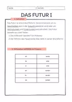 Vorschau - Merkblätter - Das Futur I - Definition zum konjugieren - Deckblatt