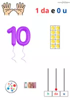 anteprima - Altro tipo di materiale - Parete dei numeri da 10 a 100 - Pagina 1