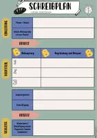 Vorschau - Arbeitsblätter - Schreibplan und Formulierungshilfen - lineare Erörterung - Deckblatt