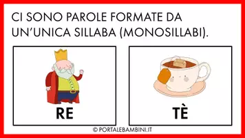 anteprima - Flashcard - Manuale illustrato della divisione in sillabe - Pagina 3