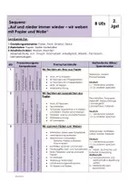 Vorschau - Lehrpläne/Lehrermaterial - 2. Klasse WG - GESAMT - Lehrplan + Jahresplanung + UEs - Seite 1