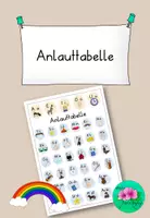 Vorschau - Merkblätter - Anlauttabelle - auch für DaZ Schüler geeignet - Deckblatt
