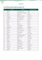 anteprima - Esercizi - Inglese - Aggettivi che terminano in -ful - Pagina 1
