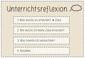 Vorschau - Stundenentwürfe - Reflexionsbogen Referendariat - Seite 1