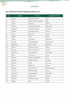 Aperçu - Feuilles d'exercices - Adjectifs en anglais (se terminant par -ful) - Page 1