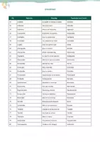 Aperçu - Feuilles d'exercices - Adjectifs en anglais (se terminant par -able / -ible) - Page 3