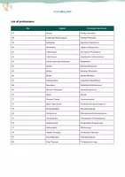 Aperçu - Inclusion - Liste de 80 professions en anglais (avec traduction en français) - Page 3