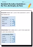Vorschau - Arbeitsblätter - Merkblatt: Die äußere Gedichtform - Seite 2