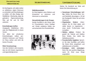 Vorschau - Anderer Materialtyp - Flyer zum Elternabend 6. Klasse: Thema Zwischen Schule und Freizeit - Seite 3