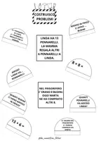anteprima - Esercizi - COSTRUISCO PROBLEMI - Pagina 1