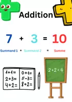 Vorschau - Poster - Grundbegriffe der Mathematik - Seite 2
