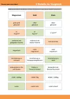 Vorschau - Arbeitsblätter - 3 Metalle im Vergleich - Seite 1