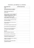 Vorschau - Merkblätter - Checkliste zum Verfassen eines Märchens - Seite 2