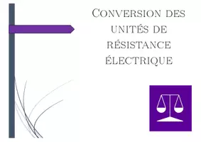Aperçu - Feuilles d'exercices - Conversion des unités de résistance électrique | physique | 26 colonnes - Page 1