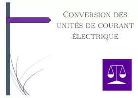 Aperçu - Feuilles d'exercices - Conversion des unités de courant électrique | physique | 26 colonnes - Page 1