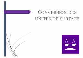 Aperçu - Feuilles d'exercices - Conversions d'unités | physique | pack promotionnel - Page 1