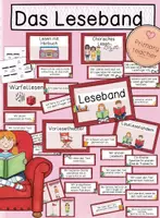Vorschau - Poster - Das Leseband - Plakate zu den Strategien zur Leseförderung in der Grundschule - Deckblatt
