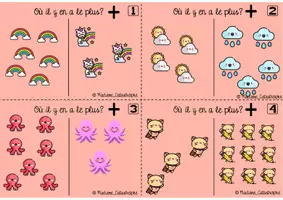 Aperçu - Cartes / Images - Cartes : Atelier de comparaison - Page de couverture