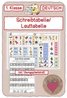 Vorschau - Arbeitsblätter - Lauttabelle / Schreibtabelle (inkl. AB - mit den Knuffies) - Deckblatt