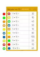 Vorschau - Stationenlernen - Freiarbeitskarten Malreihe 10 | Einmaleins - Seite 1