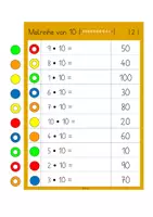 Vorschau - Stationenlernen - Freiarbeitskarten Malreihe 10 | Einmaleins - Seite 2